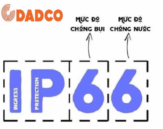 cap-bao-ve-ip66-cua-den-chieu-pha